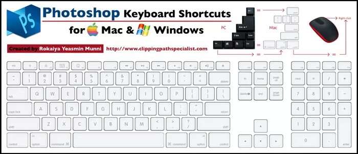 Клавиатура mac на windows. Кнопка option на mac клавиатуре windows. клавиатура мак и виндовс. соответствие клавиш мак и виндовс. mac клавиатура на windows.