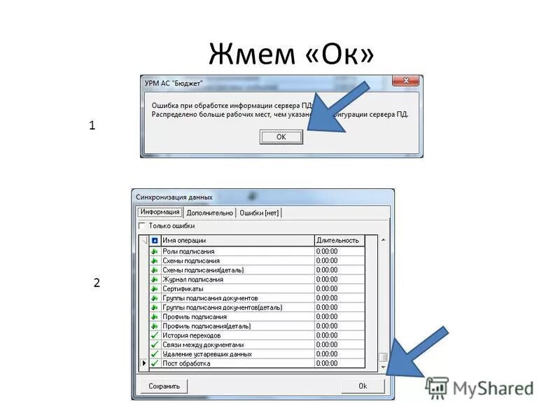 Бюджет ошибки. Бюджетирование статьи пример. Схема семейного бюджета доходы и расходы. Правила ведения семейного бюджета. Этапы финансового планирования семейного бюджета.