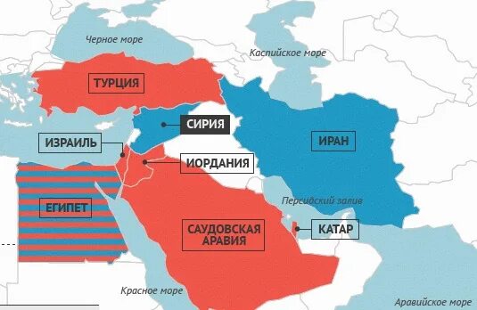 Союзники Ирана на карте. Союзники Ирана на Ближнем востоке. Турция на Ближнем востоке. Союзники США на Ближнем востоке.