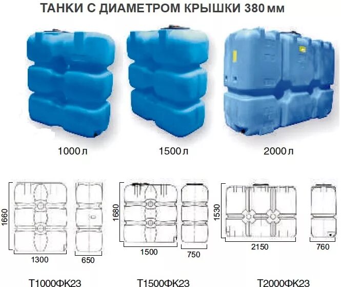 Баки для воды для полива. Накопительная емкость для воды анион 1500 литров. Бак для воды анион 250 литров прямоугольная. Анион бак для воды 2000 л (т2000фк2з). Емкость для автополива 2000 литров.