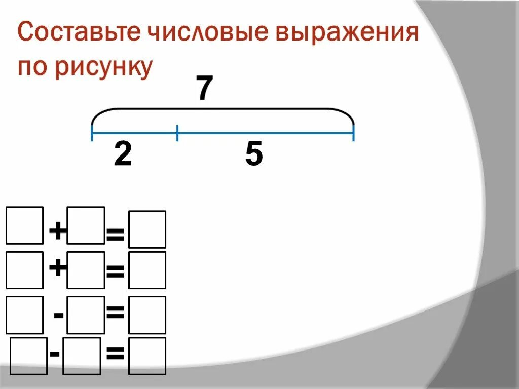 Какому выражению соответствует рисунок. Составлять числовые выражения по рисункам. Составьте выражения по рисунку. Составление выражений по рисункам 1 класс. Составь выражение по рисунку 1 класс.