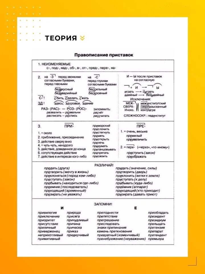 Правописание приставок. Правописание приставок ЕГЭ. ЕГЭ приставки теория. Правописание приставок таблица.