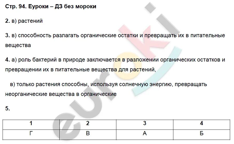 География 6 класс 136 вопросы. Гдз по географии 6 класс рабочая тетрадь. Гдз ответы география 5 класс 1 часть стр 94. Гдз по географии 6 класс Домогацких атмосфера. Гдз по географии 6 класс стр 226.