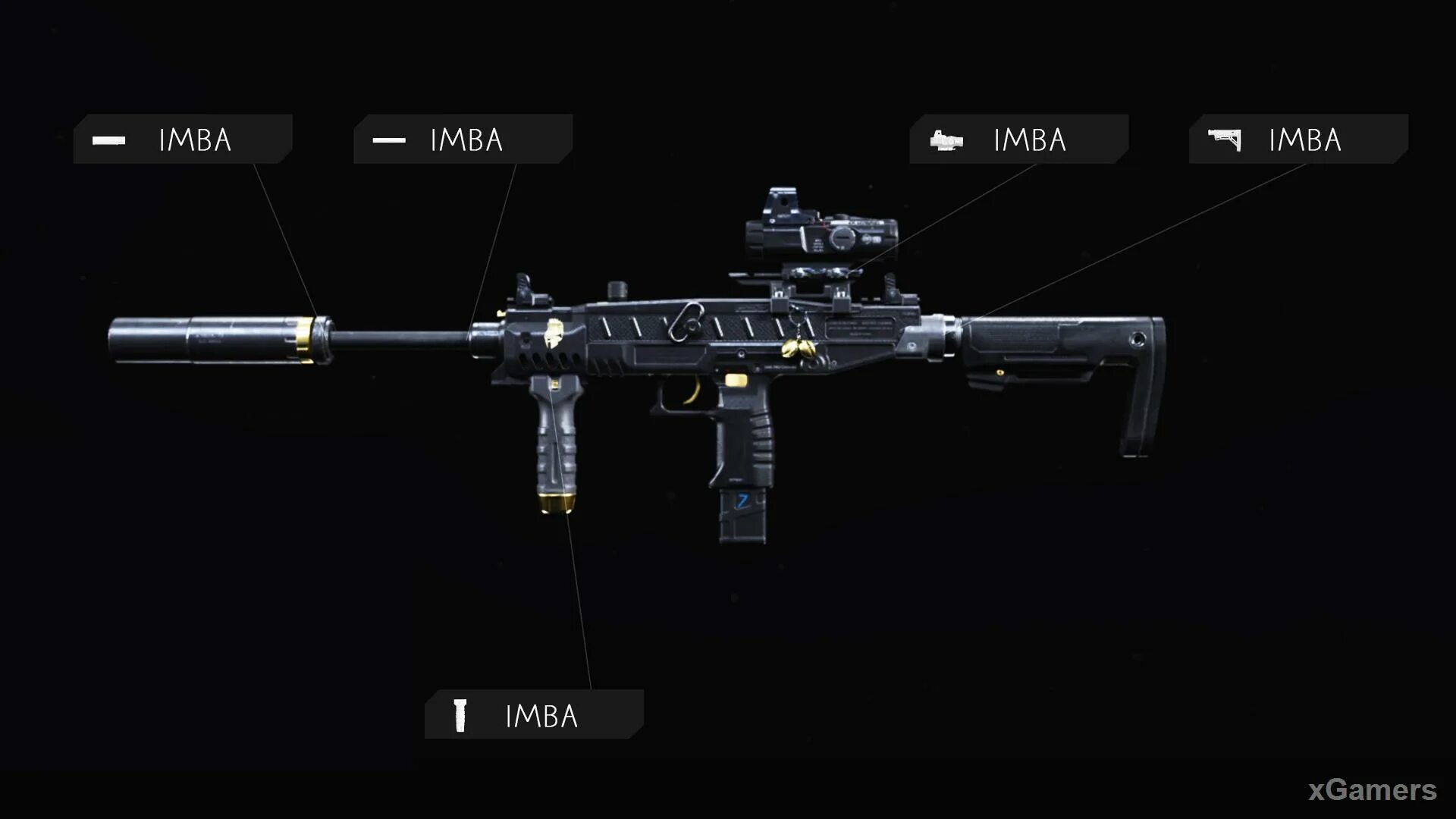 Прицелы warzone. Прокачка варзон. Прокачка варзон. Прокачка варзон. Характеристики оружия warzone.