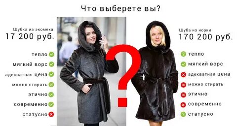 Шуба значение