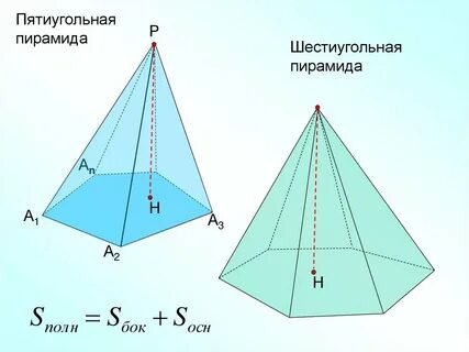 Многогранная пирамида