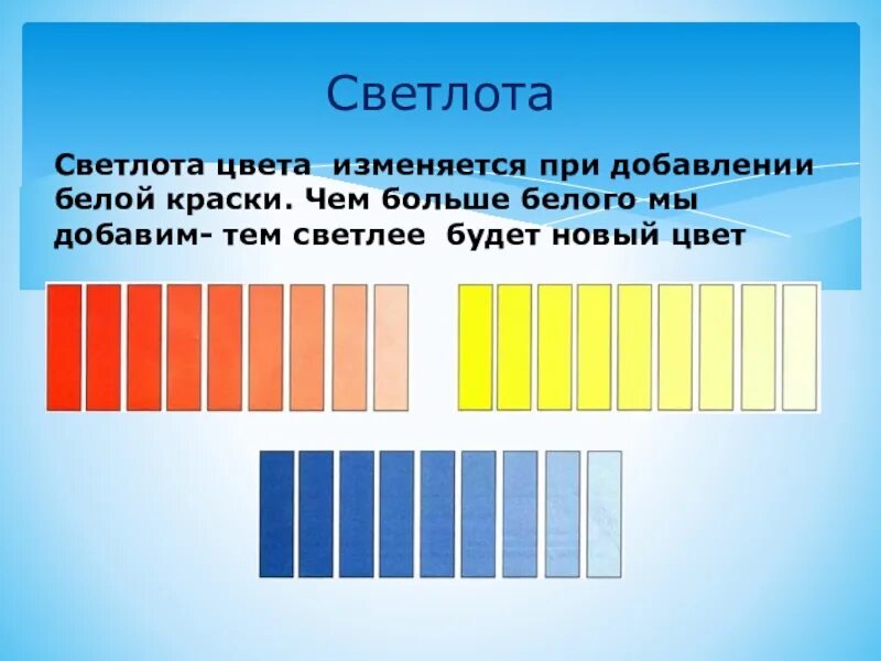 Изменение оттенков цвета. Шкала изменения цвета по насыщенности и светлоте. Характеристики цвета тон светлота и насыщенность. Цветоведение светлота. Цветоведение насыщенность и светлота.