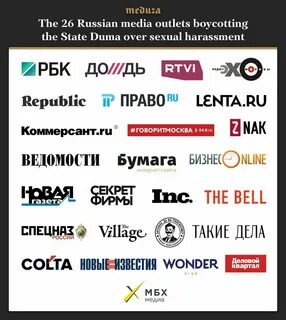 Физические лица иностранные агенты список