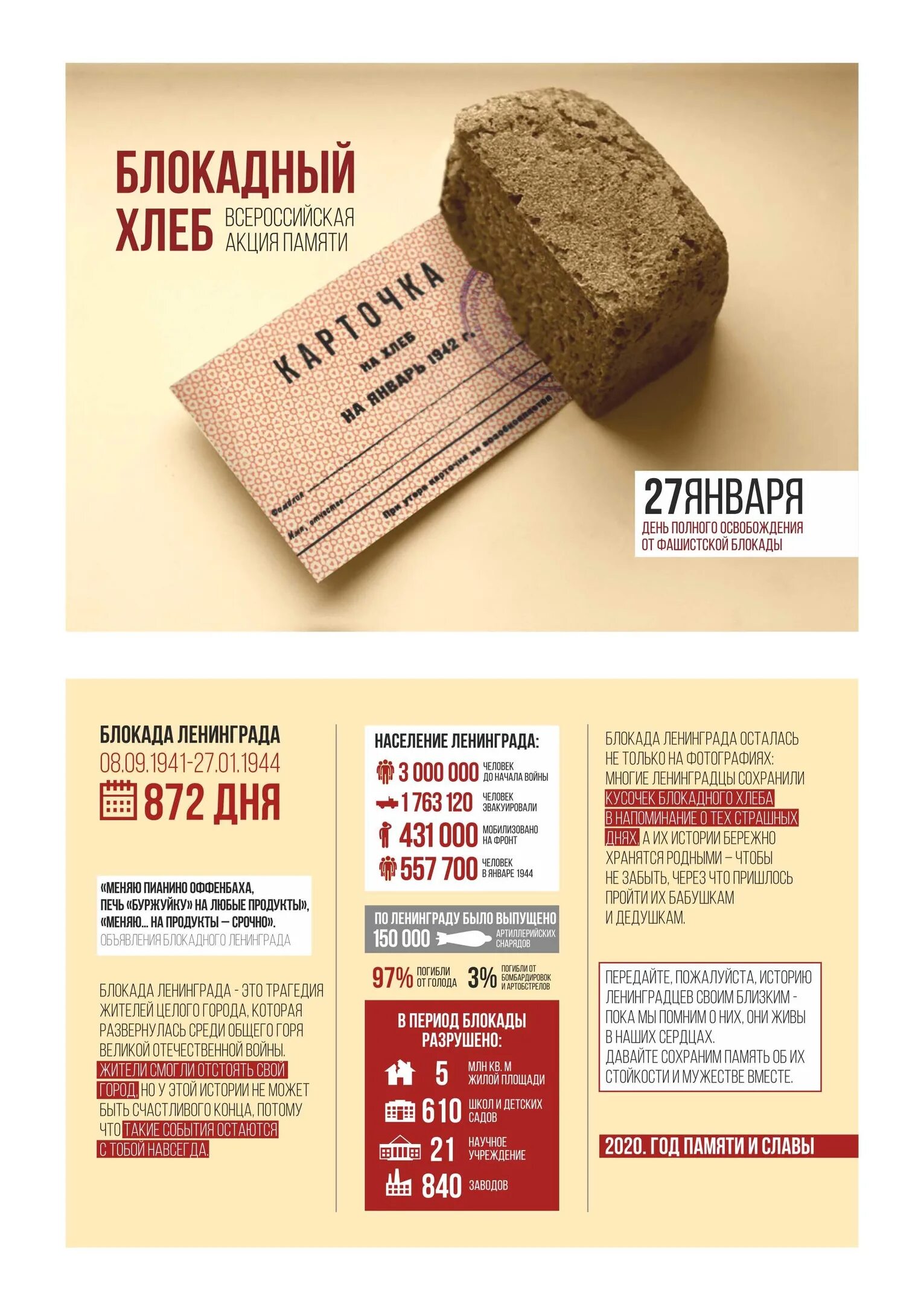 Всероссийская акция блокадный хлеб. Листовка блокадный хлеб ленинграда. Блокада акции. Акция блокадный хлеб ленинграда в школе. Листовка блокадный хлеб ленинграда.