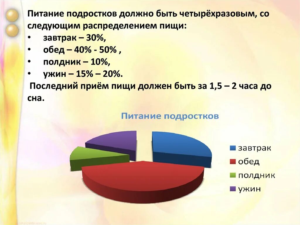 Режим питания подростка. Питание подростков рекомендации. Рекомендации по питанию подростков. Особенности питания подростков