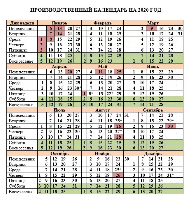 Сколько в году праздничных и выходных дней. Праздничные дни в 2022 году в России производственный календарь. Производственный календарь на 2022 год с праздниками и выходными. Производственный календарь 2022 утвержденный правительством РФ. Производственный календарь РБ 2022.