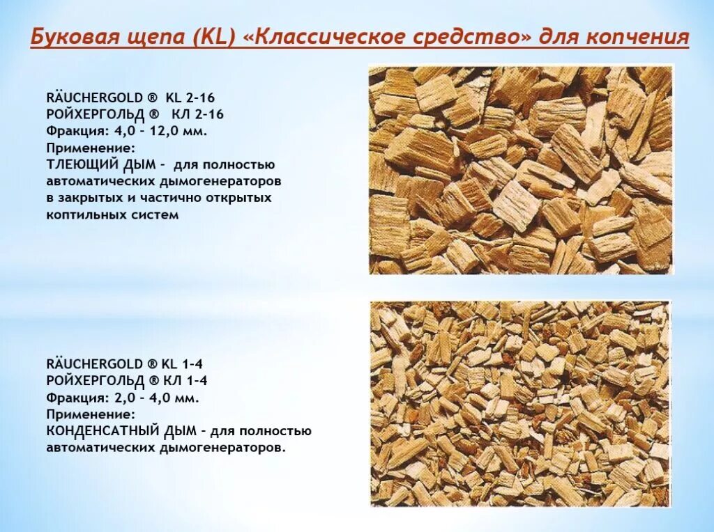 Сколько щепы на литр. Таблица опилок для копчения. Щепа для горячего копчения. Древесная щепа. Древесина для производства щепы.