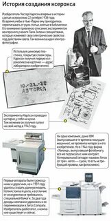 Применение копировального аппарата