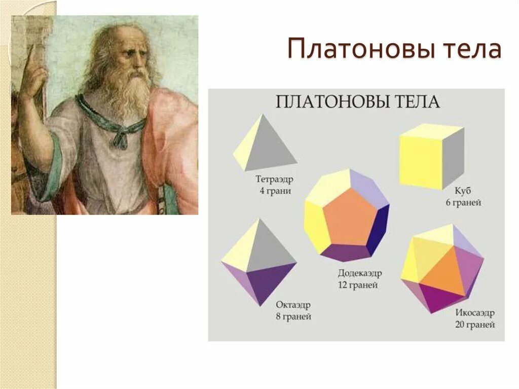 платоновы тела правильные многогранники чертежи. платоновы тела правильные многогранники. правильные многоугольники платоновы тела. правильные платоновы тела. платон фигура октаэдр.