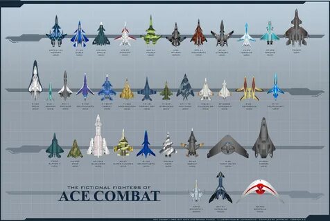 Ace combat 3 wallpaper