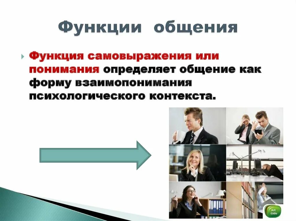 Роль общения в работе. Функции общения. Функции общения самовыражения. Функции общения рисунок. Функции общения в психологии.