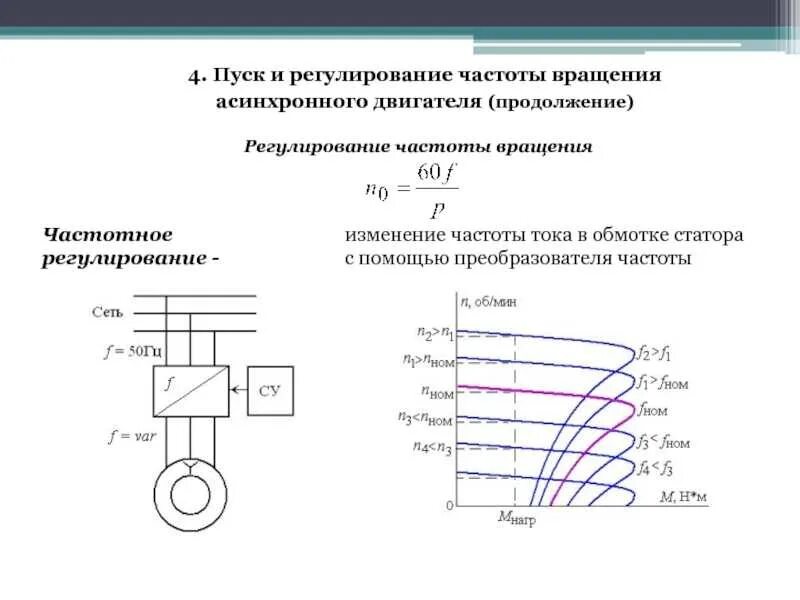 Пуск и регулирование частоты вращения асинхронного двигателя. Частотное регулирование частоты вращения асинхронного двигателя. Частотная регулировка скорости вращения асинхронного двигателя. Регулирование частоты вращения трехфазных асинхронных двигателей. Регулирование частоты напряжения