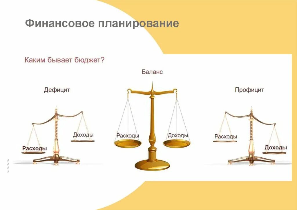 Финансовая грамотность рисунок доходы. Доходы и расходы финансовая грамотность рисунки. Рисунок весы расходы и доходы. Благосостояние семьи финансовая грамотность. Доходы это финансовая грамотность