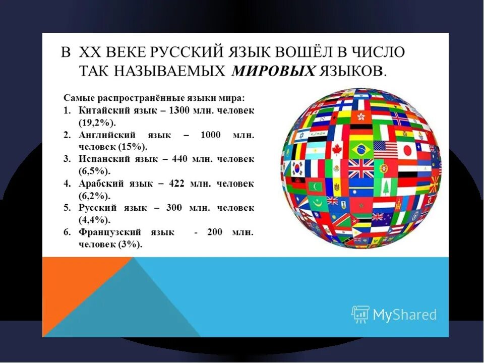 Мировые языки. Самые международные языки. Самые распространенные языкм МРА. Число Мировых языков.