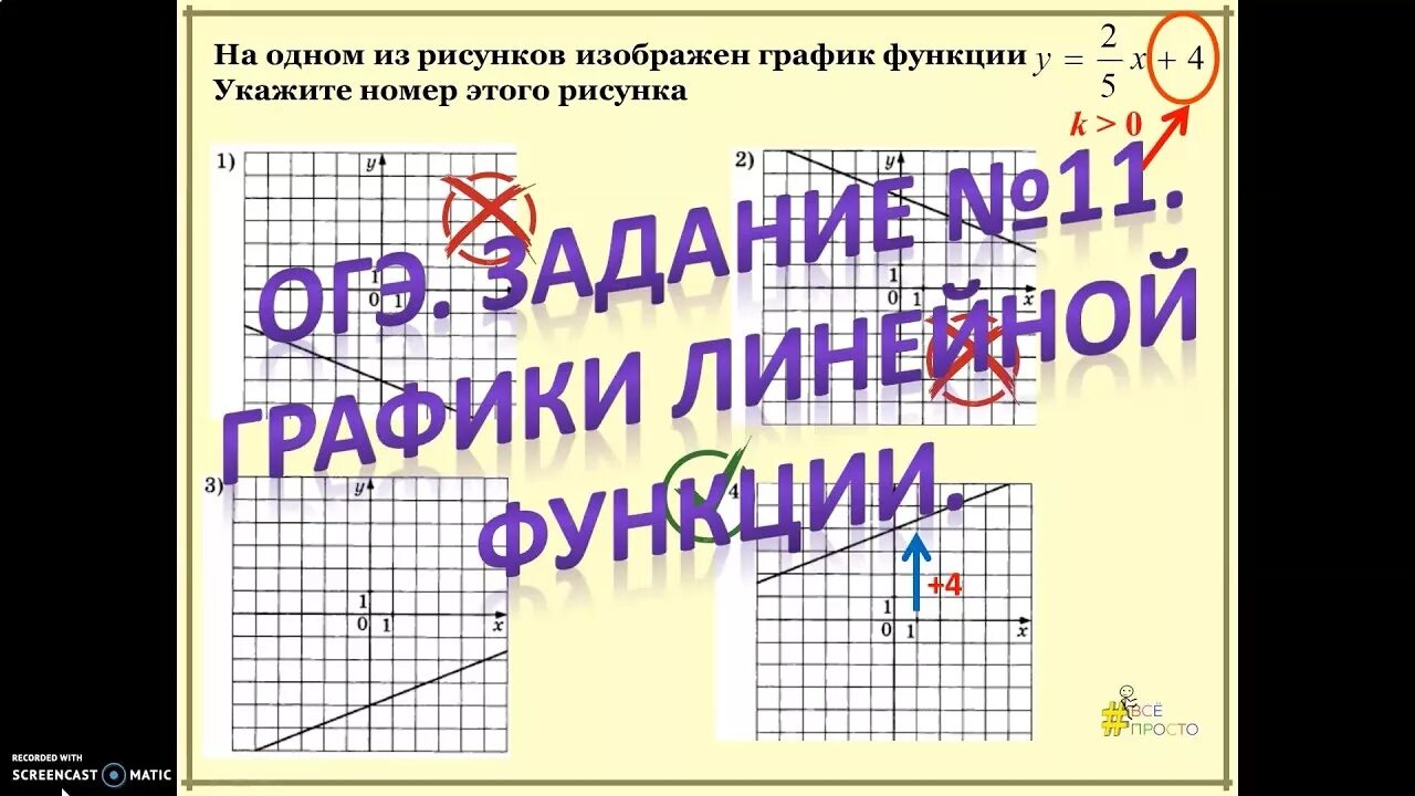 Графики линейных функций ОГЭ. Задание 11 ОГЭ математика. Задание 11 ОГЭ математика линейная функция. Задания 11 ОГЭ по математике графики функций. Прототипы задания 11 огэ математика