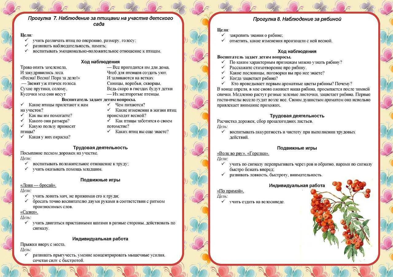 Конспект занятия на тему международные. Конспект в подготовительной группе. Картотека прогулок в детском саду. Картотека старшая группа. Картотека прогулок в средней группе.