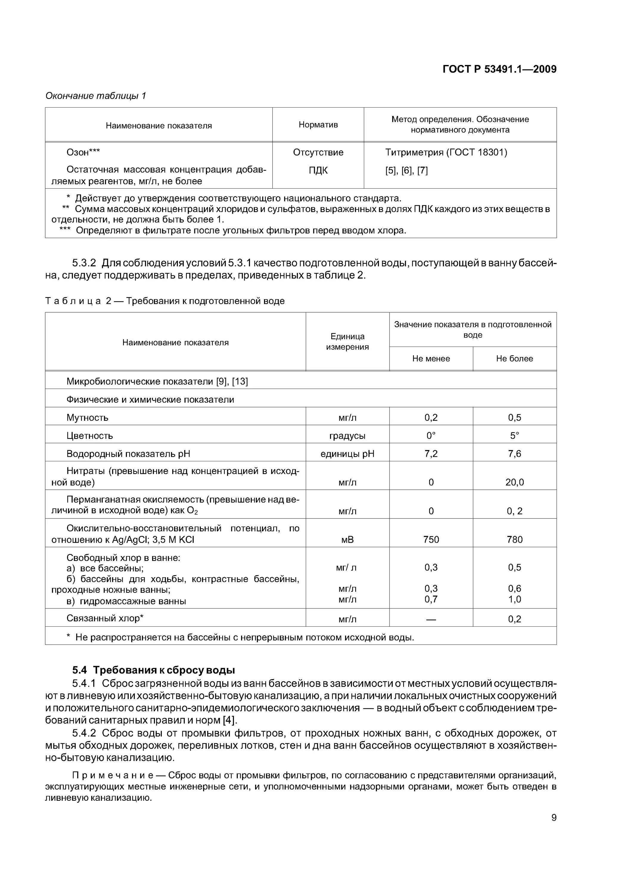 Мутность воды гост. Бассейн ГОСТ. Показатели воды в бассейне в норме. Показатели воды в бассейне по САНПИН. Параметры воды в плавательном бассейне.