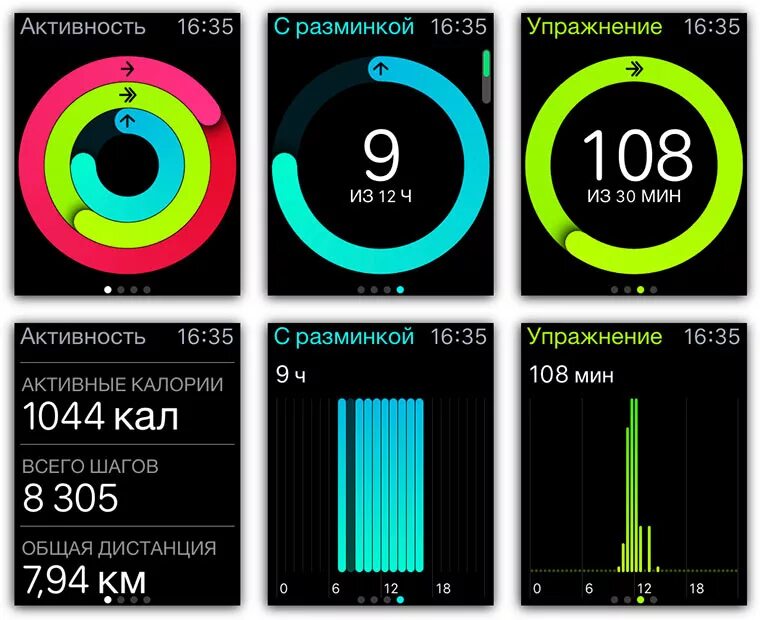 Активность приложение. Приложение активность на Apple. Приложение активность на Apple watch. Приложение с кругами активности.