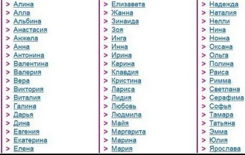Какие имена опасны