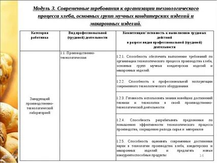Контроль качества готовой продукции полуфабрикатов
