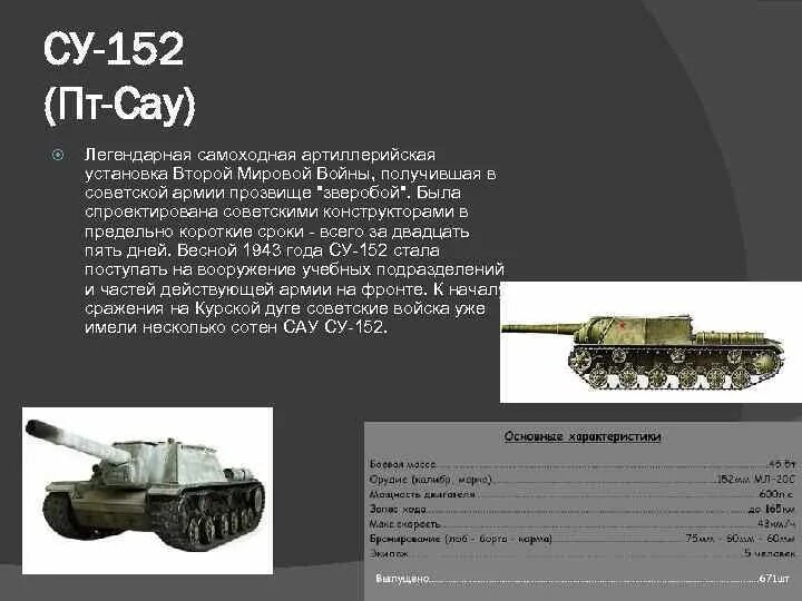 Аст 234 пт сау. Ису 152 танк характеристики. Структурная схема системы автоматического управления примеры. Как расшифровывается сау. Как расшифровывается сау.
