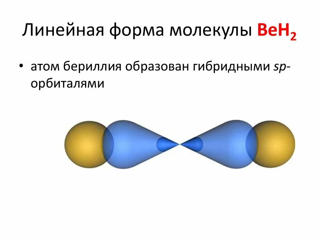 Строение молекулы хлорида бериллия. Молекула хлорида бериллия линейное строение. Формы молекул. Угловая форма молекулы.