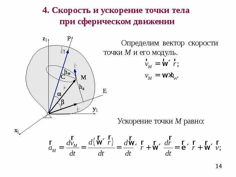 Угловая скорость при сферическом движении. Ускорение точек тела при сферическом движении. Скорости точек тела при его сферическом движении. Сферическое движение точки термех. Расчет скоростей точек