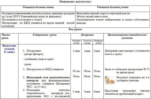Технологическая карта по физкультуре 3 класс Технологическая карта физкультуры 3 класс