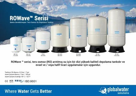 Water solutions