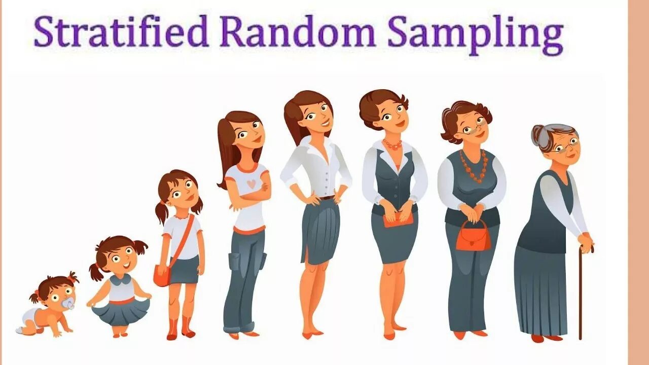 Выбери возраст. Выбери возраст. Ivi. Черты личности подростков. Выбери возраст.