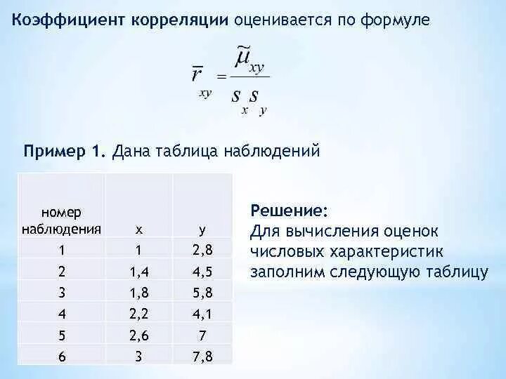 Хоть коэффициент корреляции. Линейный коэффициент корреляции формула. Формула расчета коэффициента корреляции. Коэффициент корреляции формула пример. Коэффициент корреляции оценивается по формуле:.