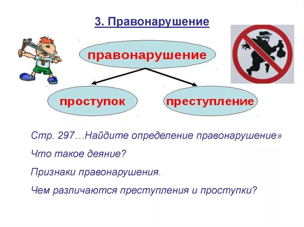 Преступление и правонарушение разница. Проступок правонарушение преступление. Правонарушения классный час. Классный час про преступность. Правонарушение юридическое определение