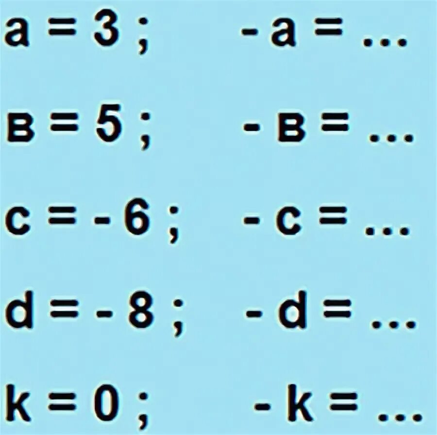 Модель числа. Объяснение темы противоположные числа модуль числа. Модуль числа 6 класс конспект. Модуль числа 6 класс конспект. Математика 6 класс правило что такое модуль числа.