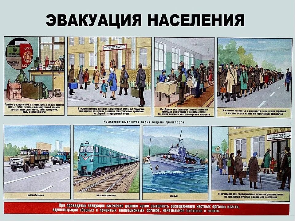 Эвакуация населения из районов чрезвычайной ситуации. Эвакуация населения. эвакуация населения при чс. эвакуация населения в условиях чрезвычайных ситуаций. способы эвакуации населения при чс.