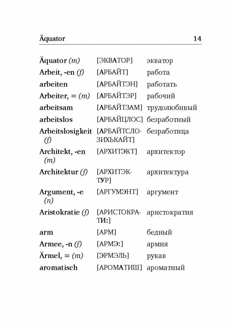 Цвета на немецком языке с произношением. Немецкие слова. Русско-немецкий словарь с произношением. Немецко-русский словарь с транскрипцией. Перевести немецкие слова на русский язык