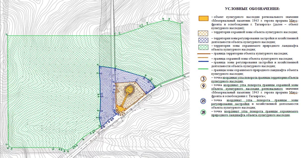 Зоны охраны объектов культурного наследия псков. Схема границ территорий объектов культурного наследия. Куда входят градостроительные регламенты? *. План объектов культурного наследия. Режим использования территории объекта культурного значения.