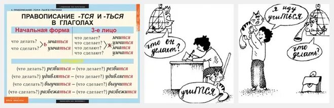 Тся и ться в глаголах. Написание тся и ться в глаголах. Тся и ться в глаголах правило. Правописание тся и ться в глаголах правило. 1 постро шь можно наде ться