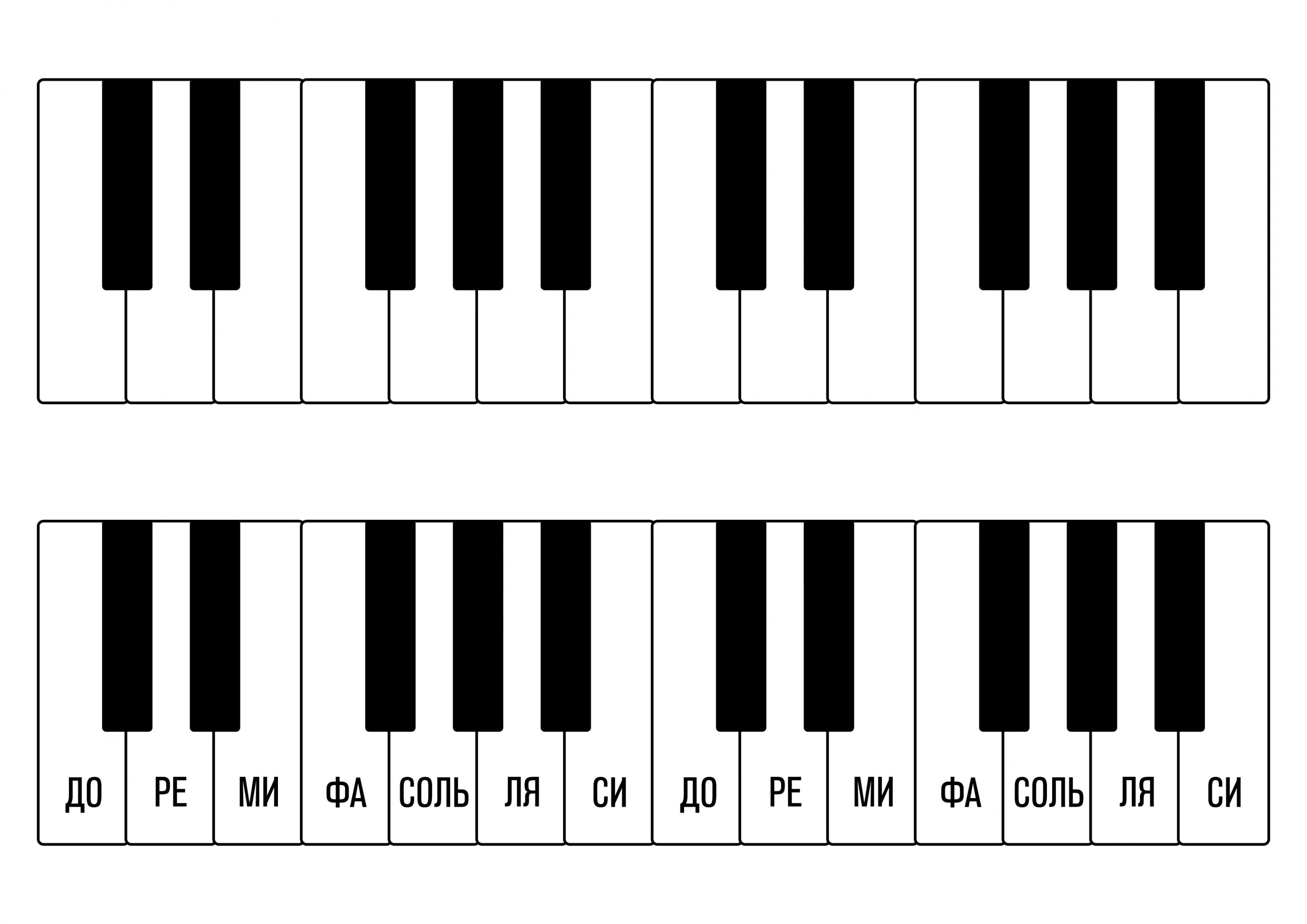 Как печатать клавиши. Октава фортепиано 2 октавы. Клавиатура пианино 1 Октава а4. Клавиатура фортепиано 1 и 2 Октава. Клавиатура фортепиано 2 октавы.