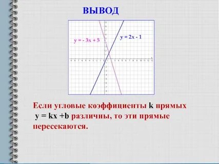 K прямой