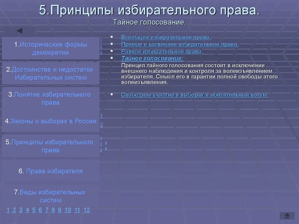 Признаки тайного голосования. Тайное голосование избирательное право. Принципы голосования. Принцип всеобщего голосования.