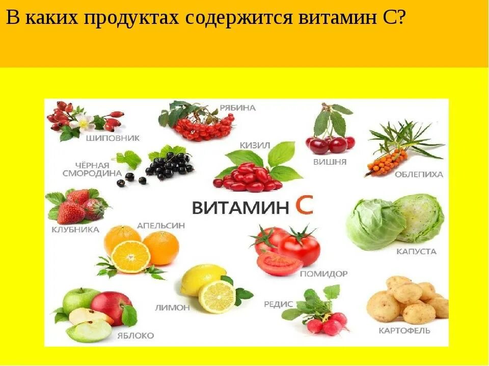 Витамины примеры продуктов. Витамины в каких продуктах содержится с таблицей. В каких продуктах находится витамин с таблица. Где содержится витамин а в каких продуктах таблица больше всего. Витамины где содержатся таблица.