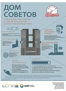 Факты о домах