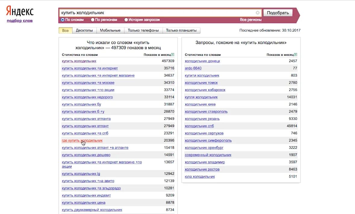 Самые популярные запросы 2020. Популярные запросы на авито. Частые запросы на авито. Самые популярные запросы паито. Самые частые запросы на авито.