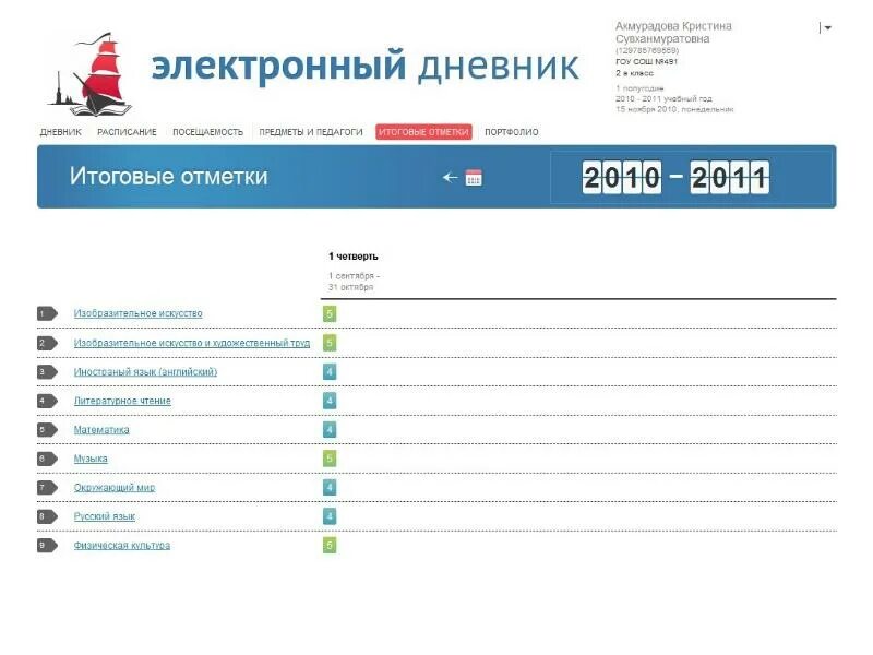 Электронный журнал 5 класса школы. Электронный дневник. Электронный журнал. Электронный журнал дневник. Отметки в электронном дневнике.