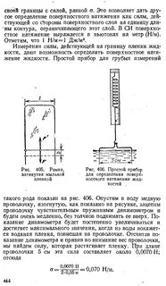 Поверхностное натяжение методы определения
